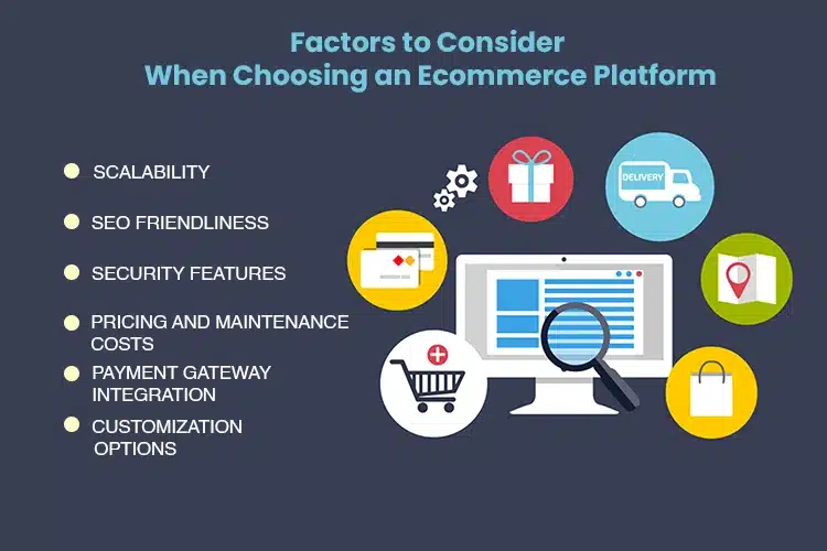 Factors to Consider When Choosing an Ecommerce Platform