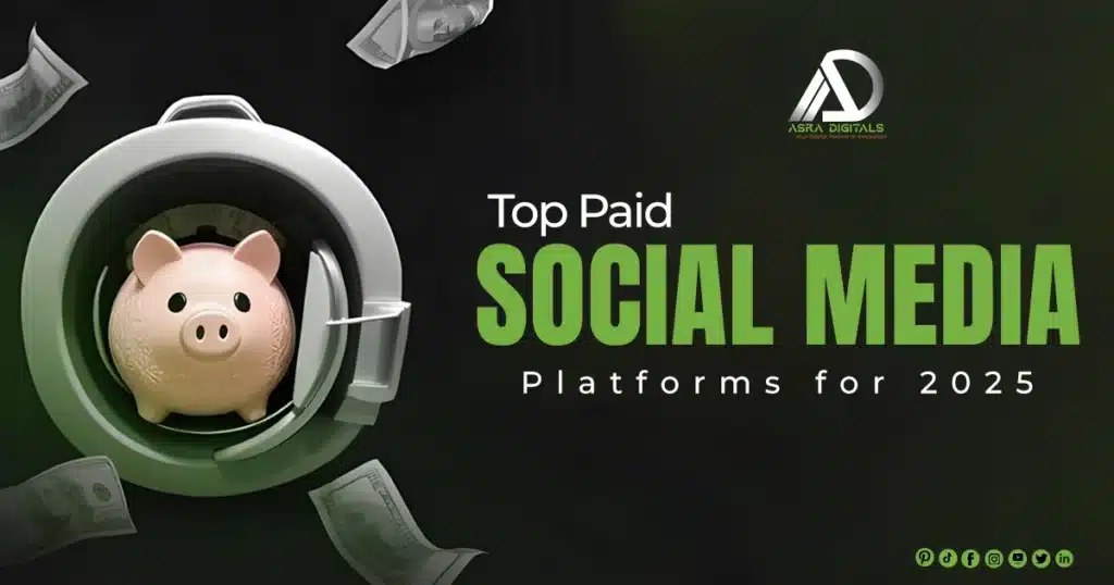 Top Paid Social Media Platforms for 2025